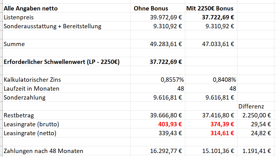 BAFAcalc