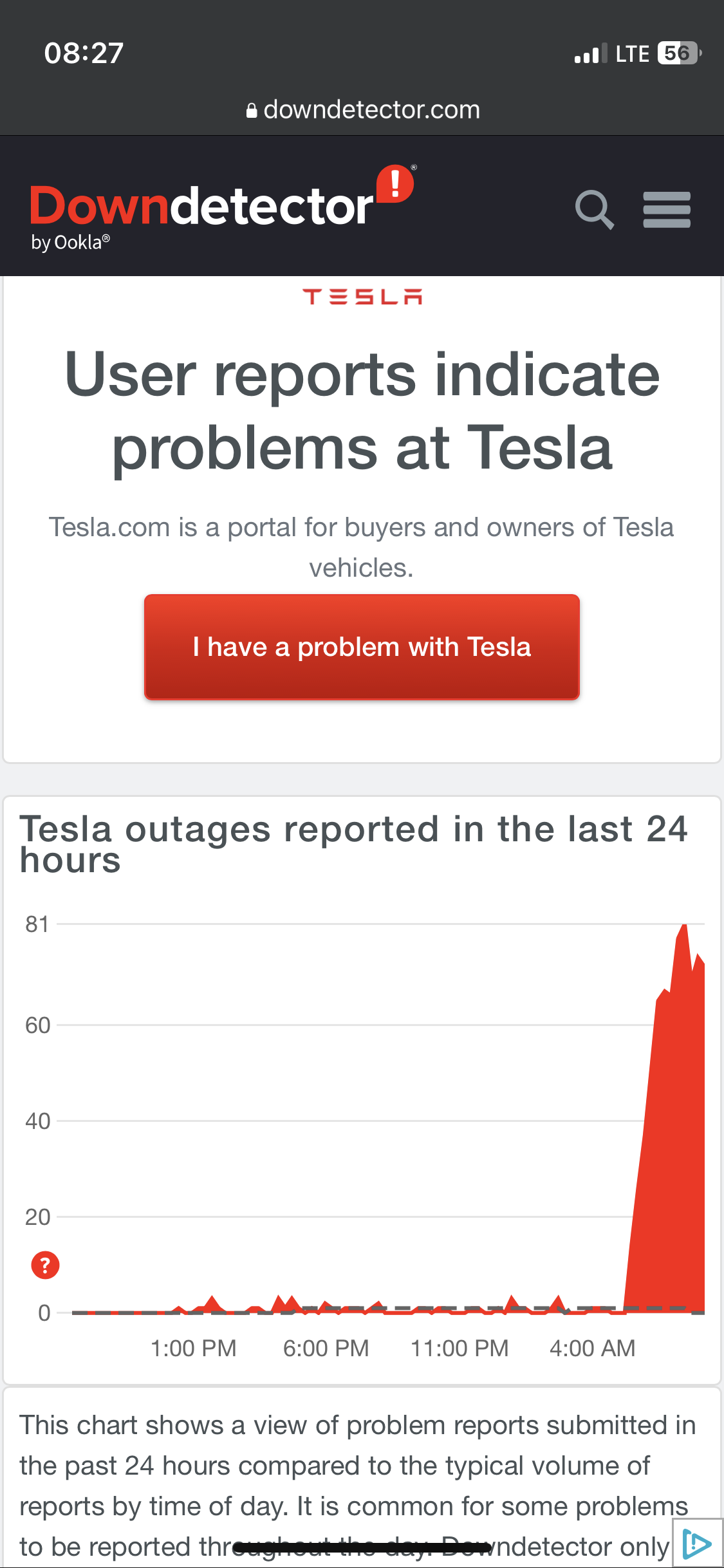 Tesla Server Probleme