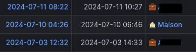 Charging_history
