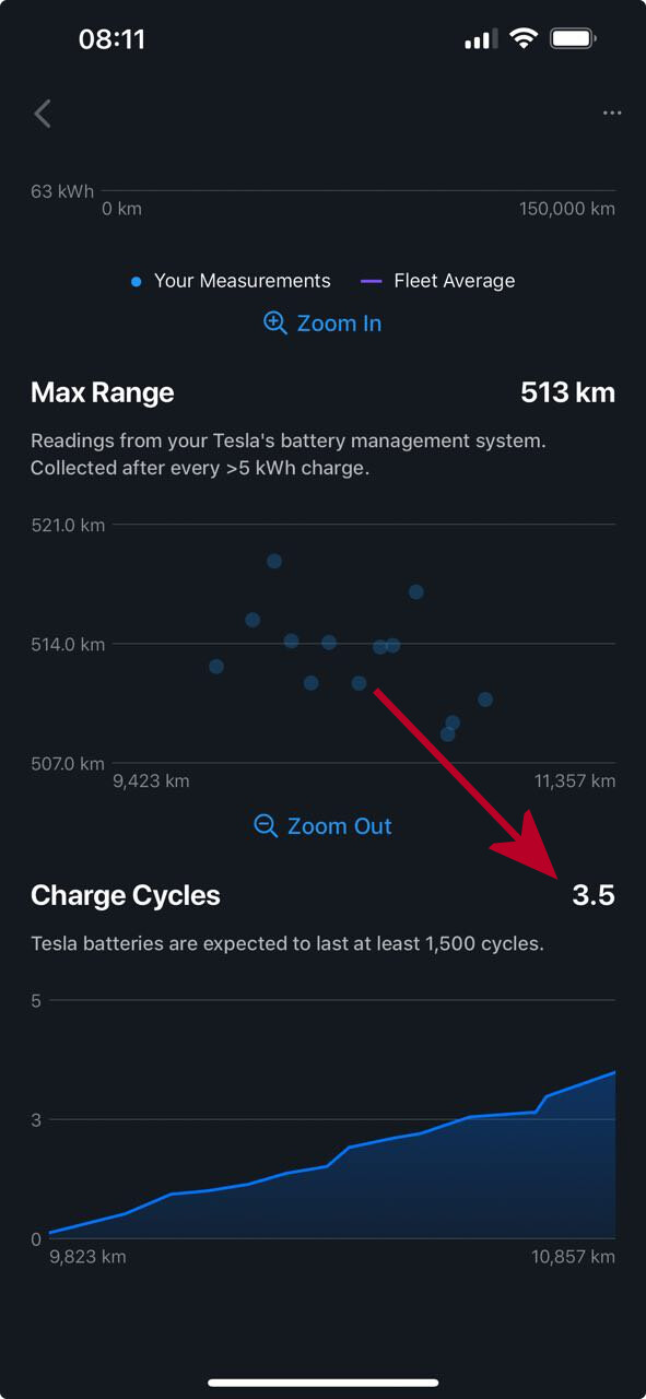 Tessie App - Erfahrungen - Apps und Data Logger - TFF Forum - Tesla ...